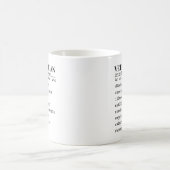 獣医 コーヒーマグカップ (中央)