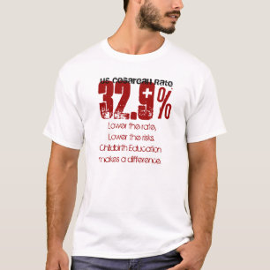率を下げて下さい、危険を下げて下さい Tシャツ