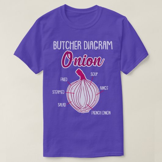 玉ねぎの解剖学の野菜2 Tシャツ (デザイン正面)
