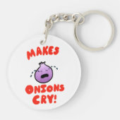 玉ねぎを泣かせる! キーホルダー (裏面)
