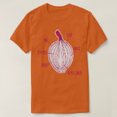 玉ねぎ野菜 Tシャツ (デザイン正面)