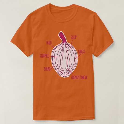 玉ねぎ野菜 Tシャツ (デザイン正面)
