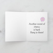 王のように抗がん剤をぶっ飛ばせ！かわいい癌サポート カード (内部)