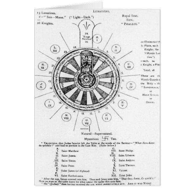 王のアーサー円卓会議 (正面)