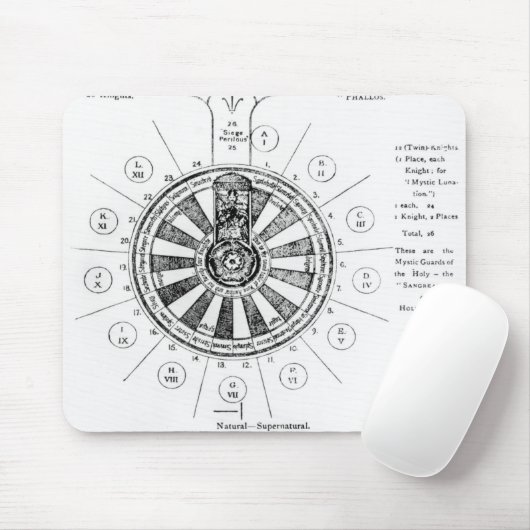 王のアーサー円卓会議 マウスパッド (マウス)