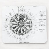 王のアーサー円卓会議 マウスパッド (正面)