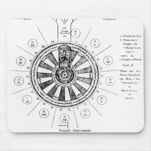 王のアーサー円卓会議 マウスパッド (正面)