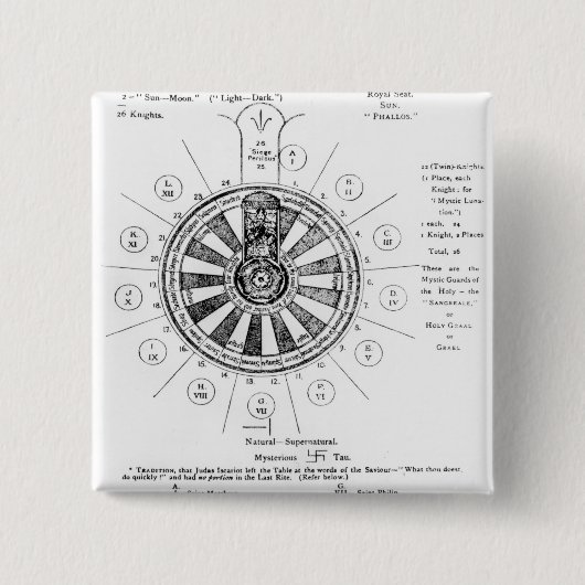 王のアーサー円卓会議 缶バッジ (正面)