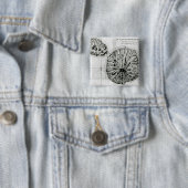 王のゲオルゲスIslandかOtheite 1769年計画 缶バッジ (インサイチュ)