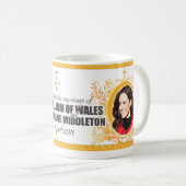 王室のな結婚式-王子及びウィリアムキャサリンのマグ コーヒーマグカップ (正面右)