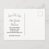 王室のスカル日付の保存 案内ポストカード (裏面)