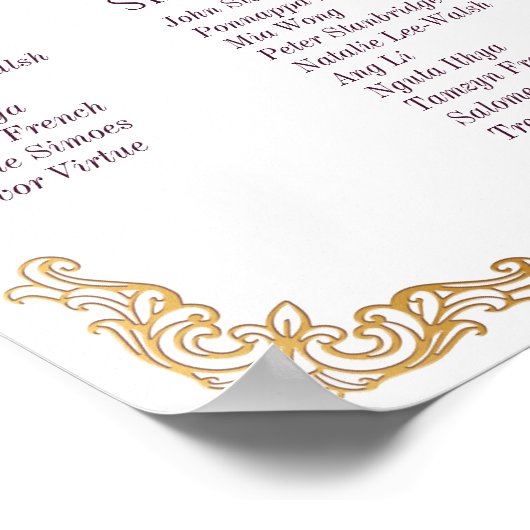 王室のミュース中世ファンタジー旧世界地図結婚の ポスター (角)