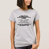 王様などいない トランプ抗議 Tシャツ (正面)