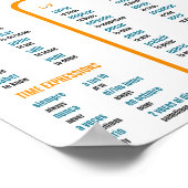 現スペインの時動詞勉強ガイド ポスター (角)