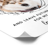 現代のカスタム写真ペットウェディングゲストブックサイン ポスター (角)