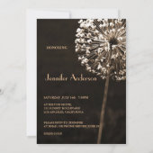 現代のタンポポの願い 独身最後の女友達パーティー 招待状 (裏面)