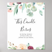 現代のユーカリ　このキャンドルは燃え続ける ポスター (正面)