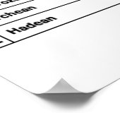 現在の人には決して影響を及ぼすべきではない ポスター (角)