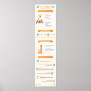 現在の時制を使って過去を伝える ポスター