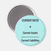 「現在の比率」 マグネット (正面/裏面)