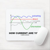 現在の状況は?(各種電流物理学) マウスパッド (マウス)