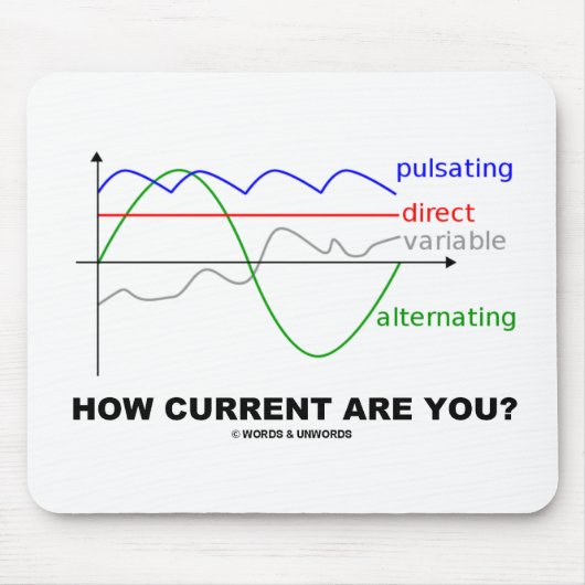 現在の状況は?(各種電流物理学) マウスパッド (正面)