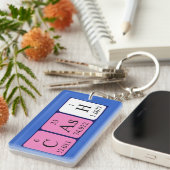 現金定期テーブル名のキーリング キーホルダー (正面右)