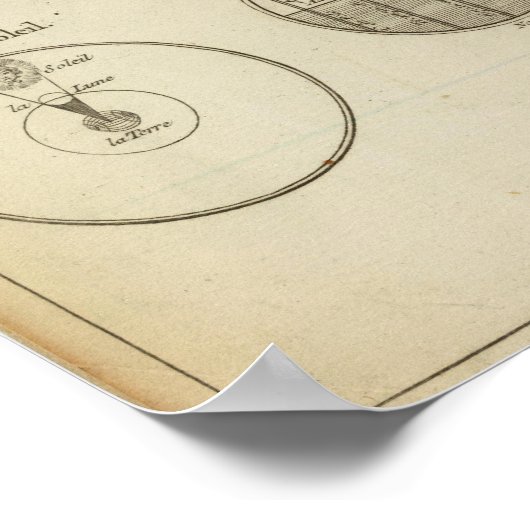 球の位置 ポスター (角)