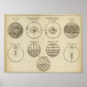 球の位置 ポスター (正面)