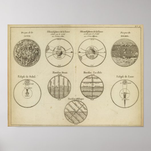 球の位置 ポスター (正面)