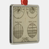 球の位置 メタルオーナメント (右)