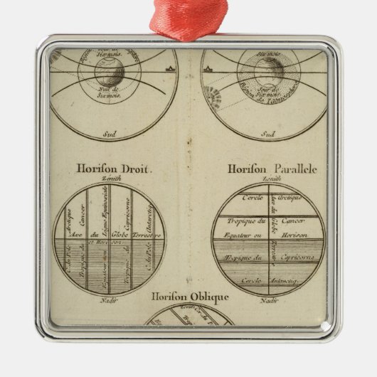 球の位置 メタルオーナメント (正面)