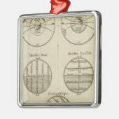 球の位置 メタルオーナメント (左)