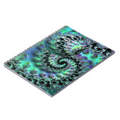 球体スパイラルノートブックを使用したマンデルブロー検出 ノートブック (左側)