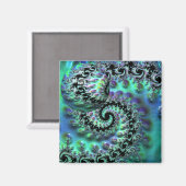 球体マグネットによるマンデルブロー検出 マグネット (正面/裏面)