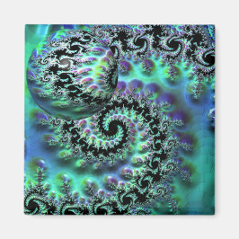 球体マグネットによるマンデルブロー検出 マグネット