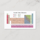 理学物理学講師 – ホワイトの周期表 名刺 (正面)