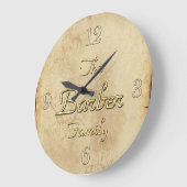 理容師家族の一族の懇親会のカスタムデザインの時計 ラージ壁時計 (傾斜)