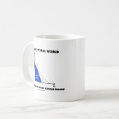 理想的な世界では、あなたの解決策は実現可能か？ コーヒーマグカップ (正面左)