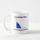 理想的な世界では、あなたの解決策は実現可能か？ コーヒーマグカップ (左)