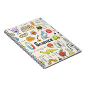 理科ドードル:手書きスクールセット。 ノートブック (右側)