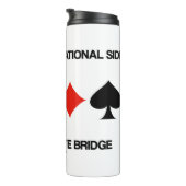 理表現的側の複遊製橋 タンブラー (回転右)