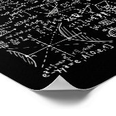 理解できないの?冗談数学教師 ポスター (角)