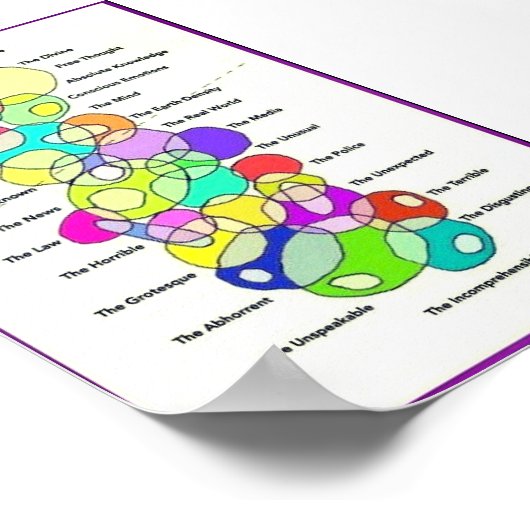 理解できない ポスター (角)