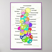 理解できない ポスター (正面)