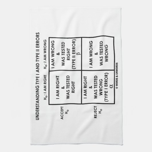 理解のタイプIおよびタイプIIの間違いの統計量 キッチンタオル (縦)