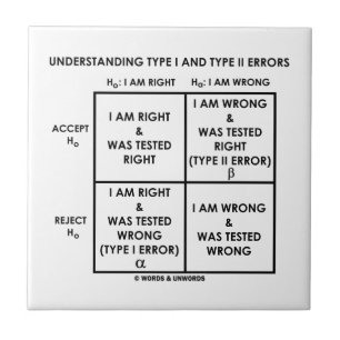 理解のタイプIおよびタイプIIの間違いの統計量 タイル