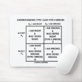 理解のタイプIおよびタイプIIの間違いの統計量 マウスパッド (マウス)