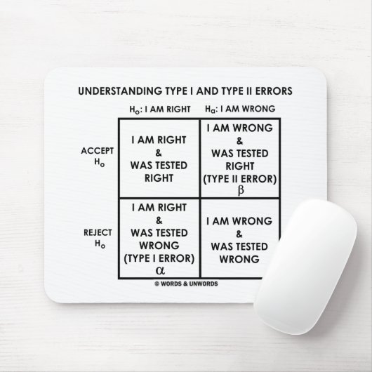 理解のタイプIおよびタイプIIの間違いの統計量 マウスパッド (マウス)