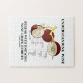 理解のワインはブドウ酒用ブドウを知っていることから始まります ジグソーパズル (横)